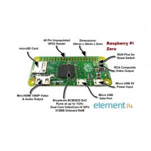 برد رزبری پای زیرو Raspberry Pi Zero w