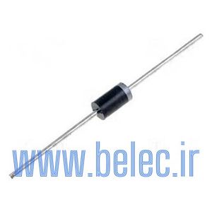 RGP15J