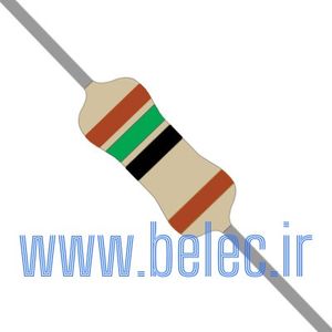 R 15.8R 1%