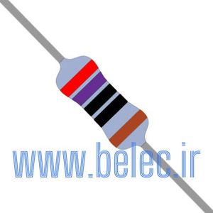 R 2.87R 1%