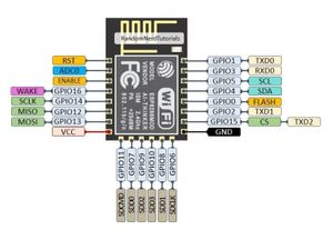 ماژول وایفای ESP8266-12E