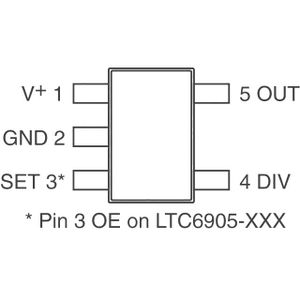 LTC6905HS5#TRMPBF