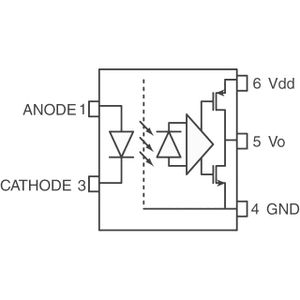 ACPL-M61L-560E