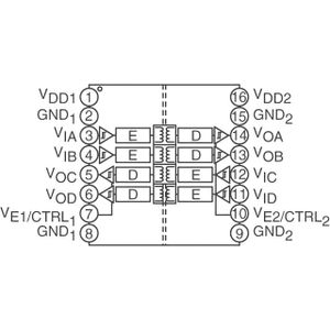 ADUM2402BRWZ-RL SOP-16 ایزولاتور دیجیتال