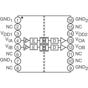 ADUM2200WARWZ-RL