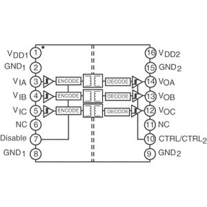 ADUM1310ARWZ-RL