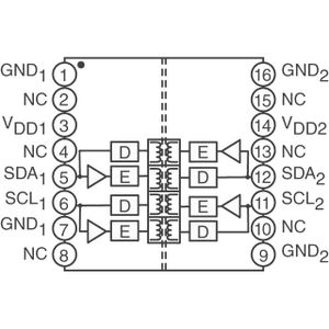 ADUM2250ARWZ-RL