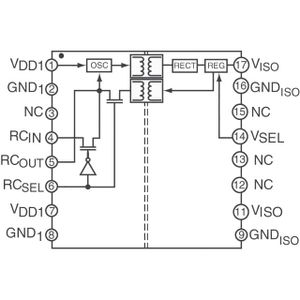 ADUM5000ARWZ-RL