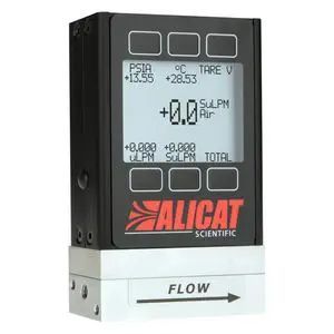 فلومتر مدل Alicat Scientific MB Series Mass Flow Meter