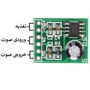 ماژول آمپلی فایر مدل XPT8871