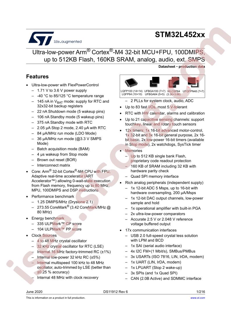 STM32L452xx