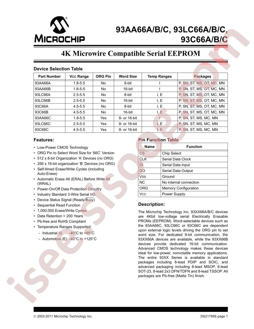 93AA66x, 93LC66x, 93C66x