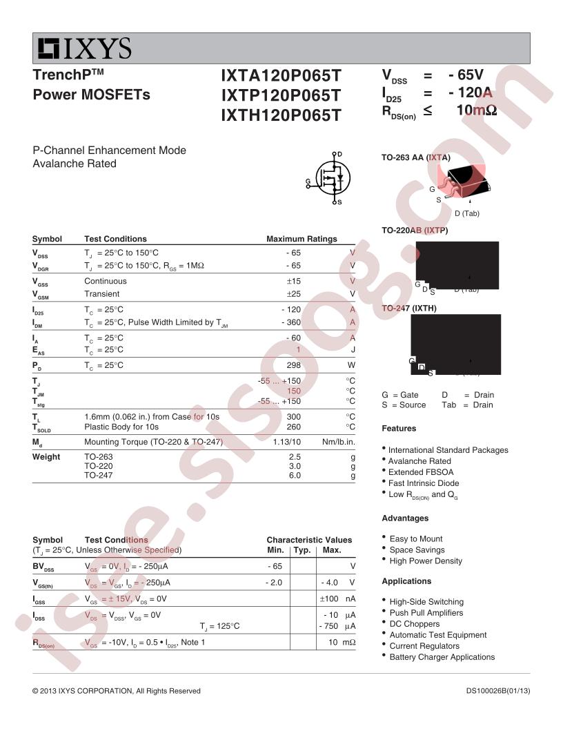 IXT(A,H,P)120P065T