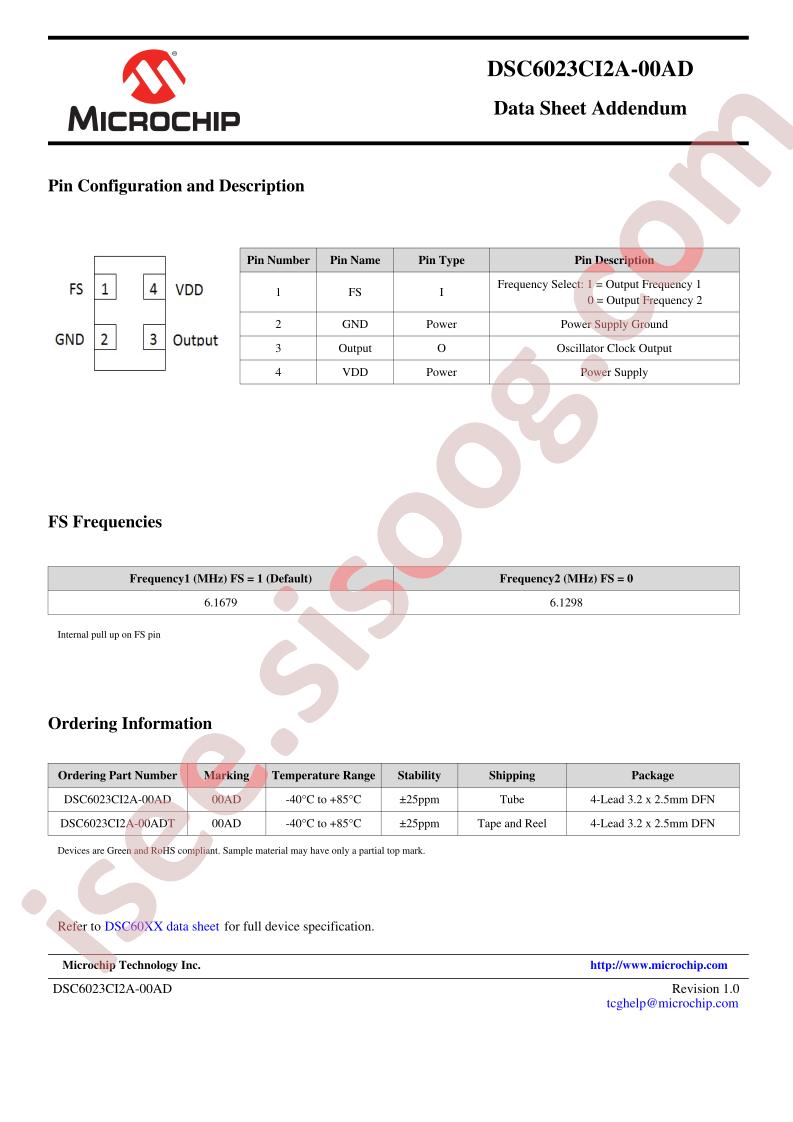 DSC6023CI2A-00AD  Datasheet Addendum