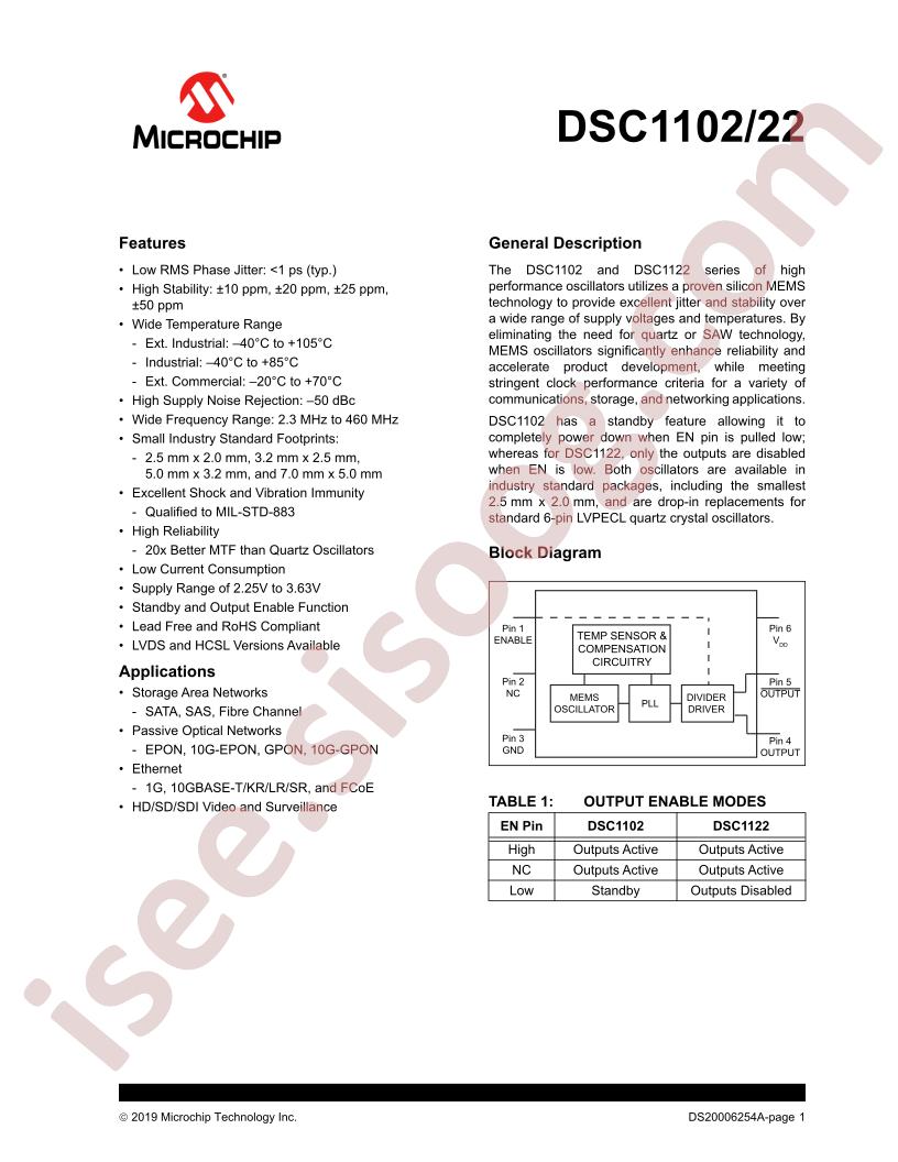 DSC1102/22 Datasheet