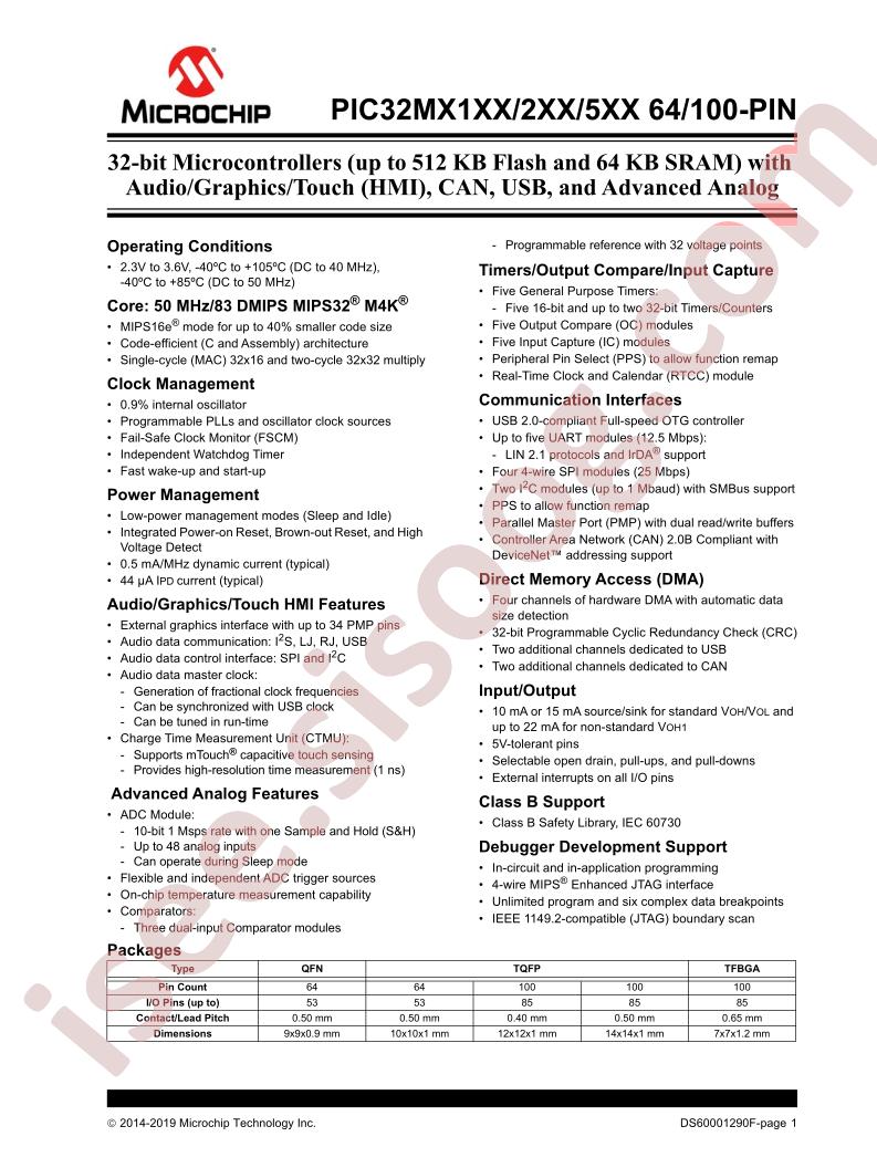 PIC32MX1xx,2xx,5xx Datasheet