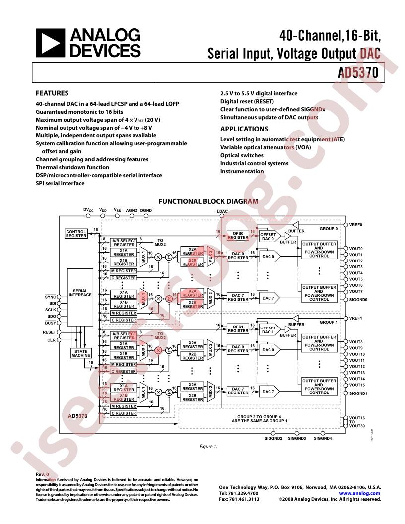 AD5370