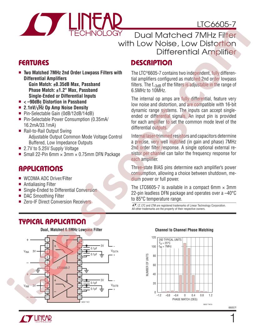 LTC6605-7