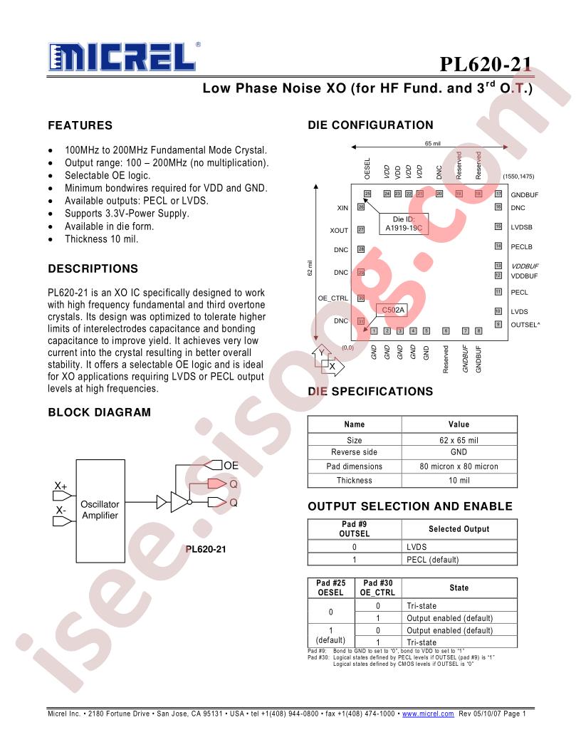 PL620-21