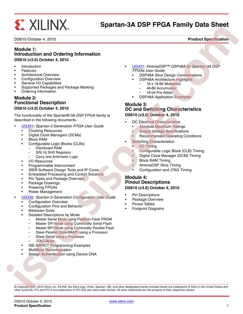 Spartan-3A DSP FPGA Datasheet