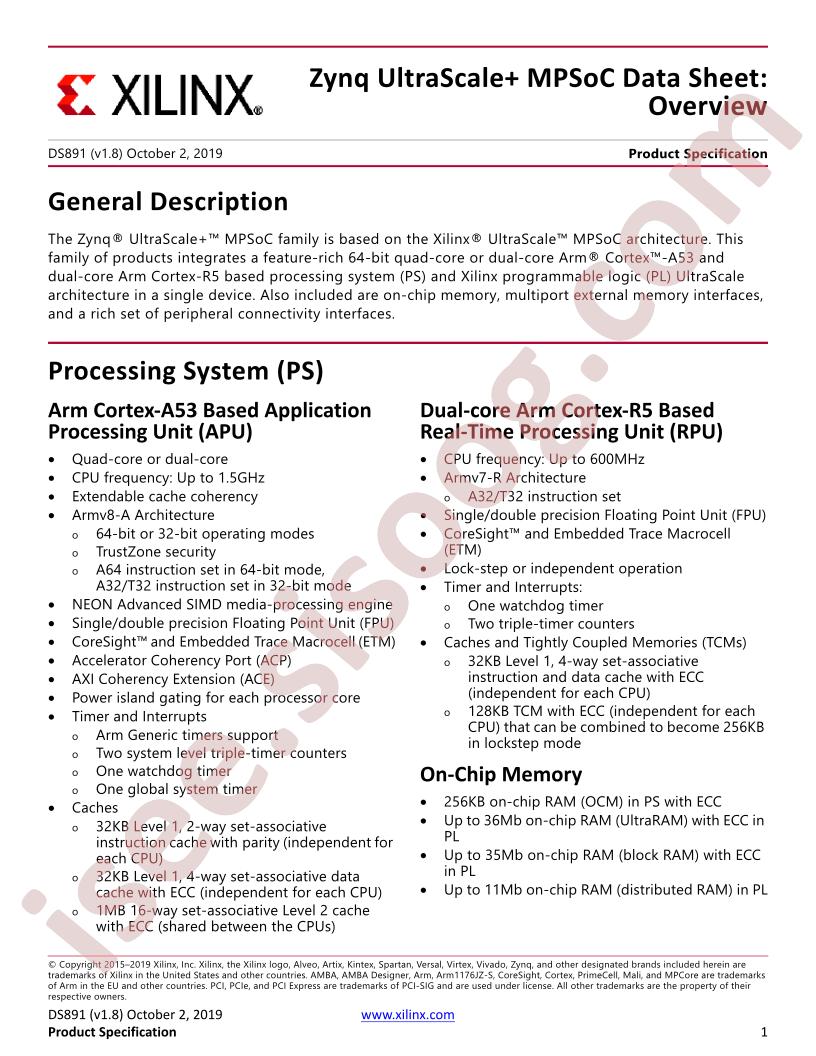 Zynq UltraScale+ MPSoC Overview