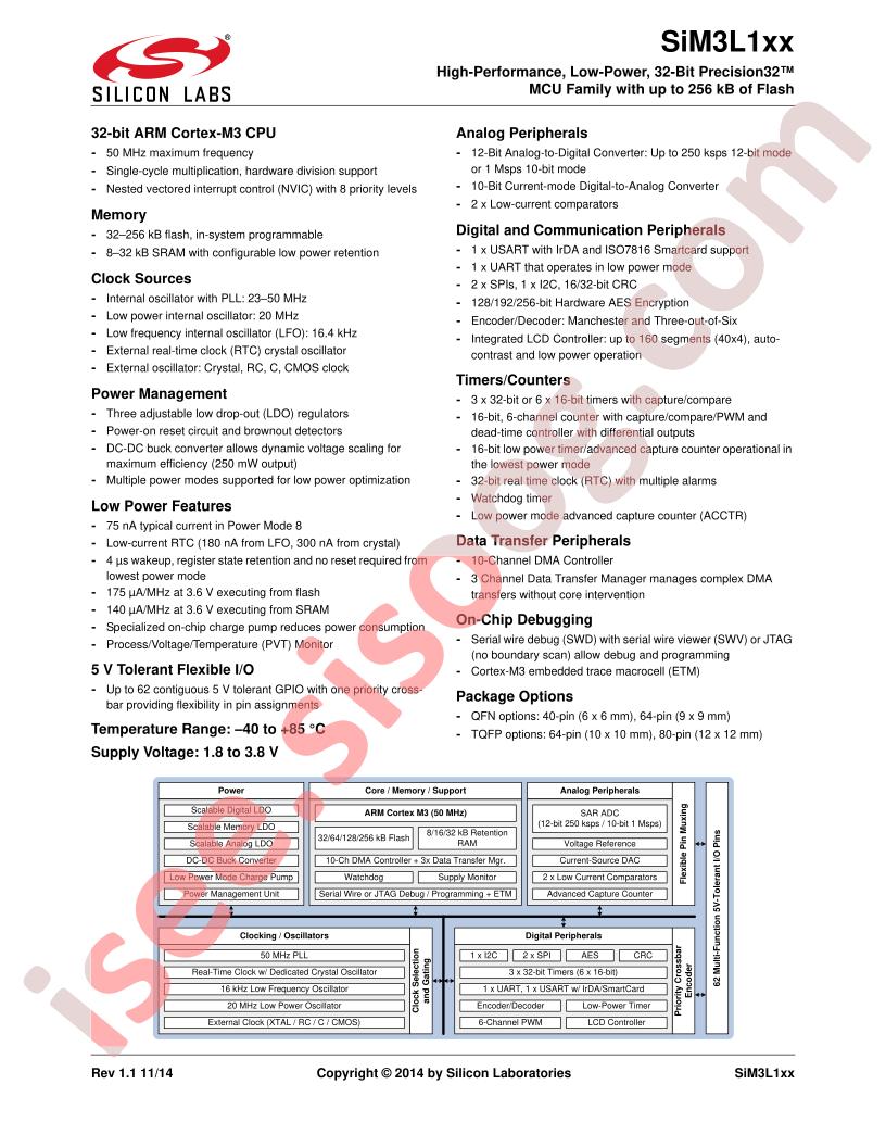 SiM3L1xx Datasheet