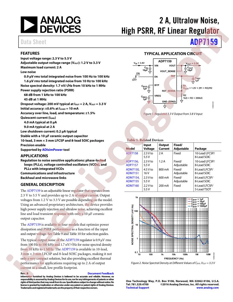 ADP7159