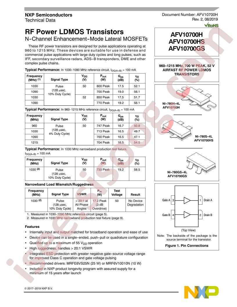 AFV10700H(S),GS