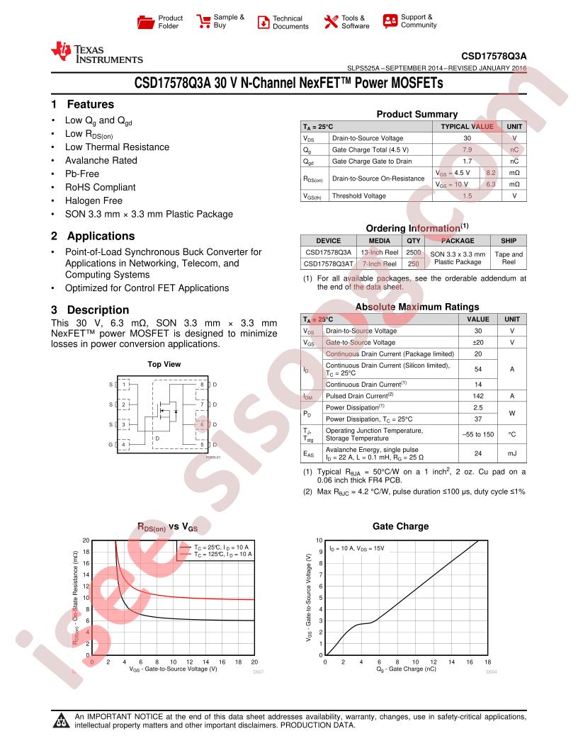 CSD17578Q3A Datasheet