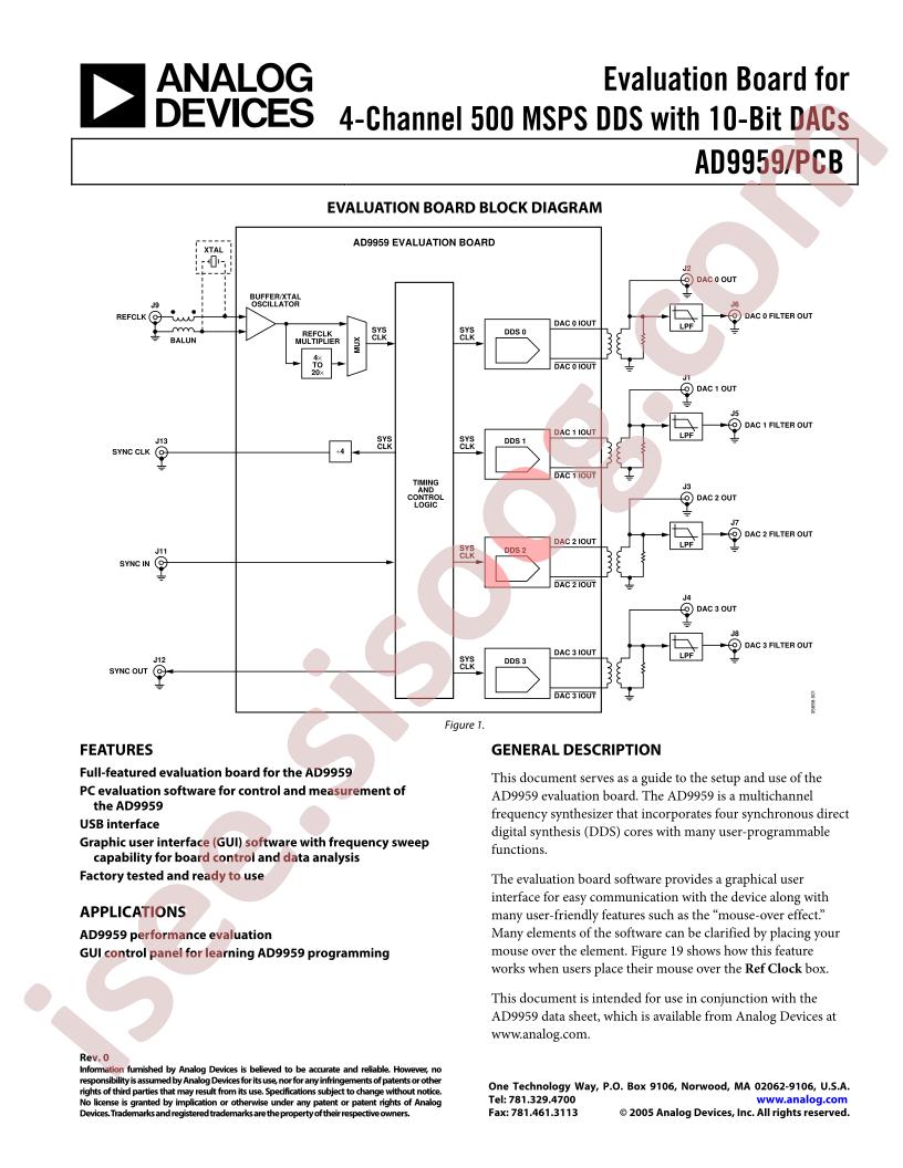 AD9959/PCB