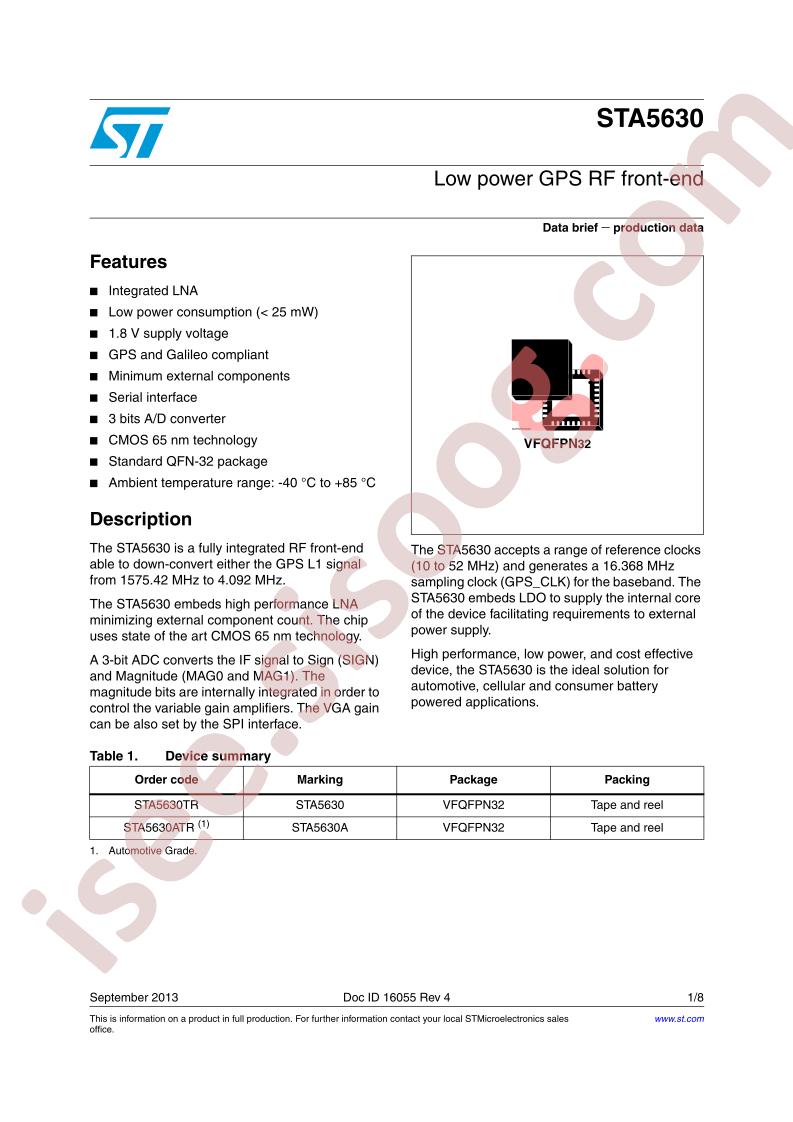 STA5630 Data Brief