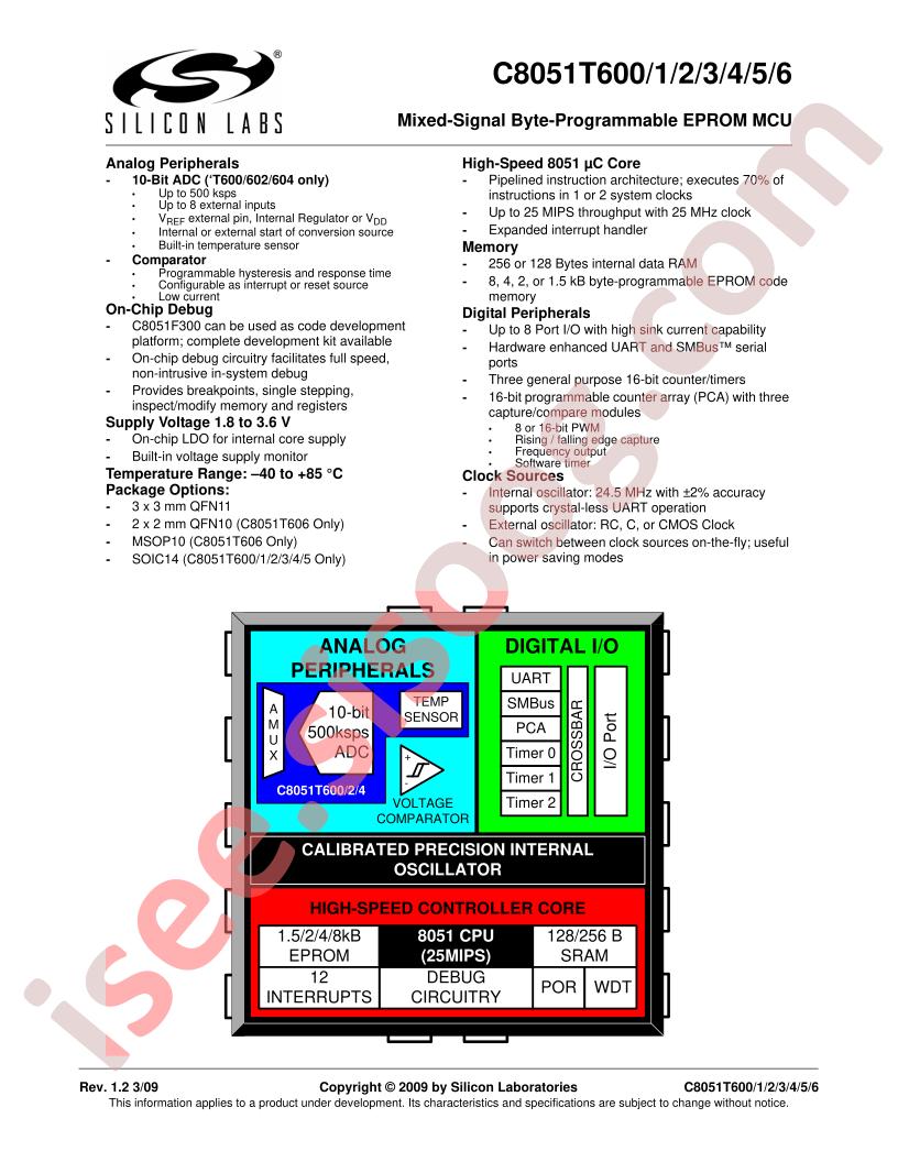 C8051T600-606 DataSheet