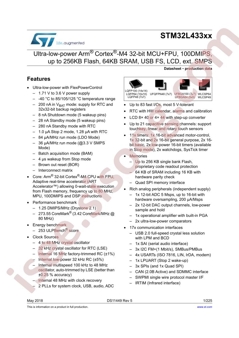 STM32L433xx Datasheet