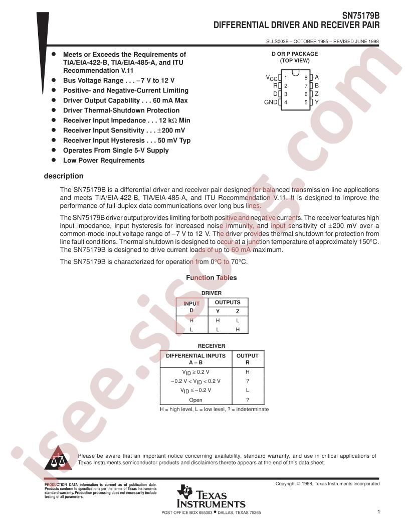 SN75179B