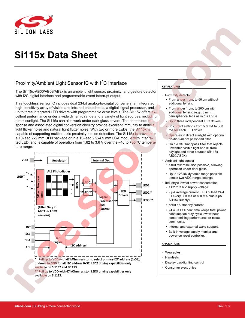 Si115x Datasheet