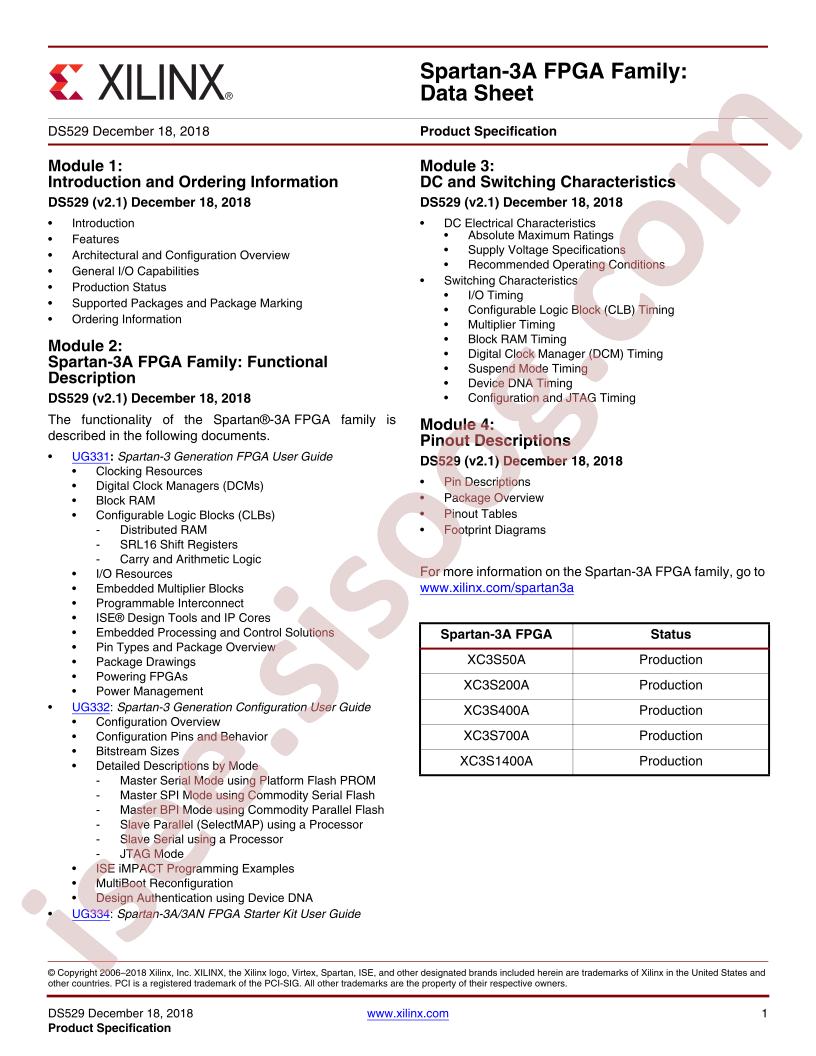 Spartan-3A FPGA Datasheet