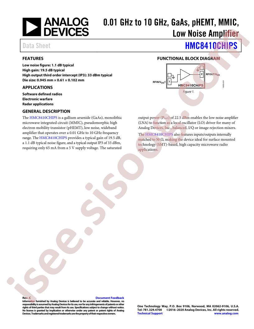 HMC8410CHIPS