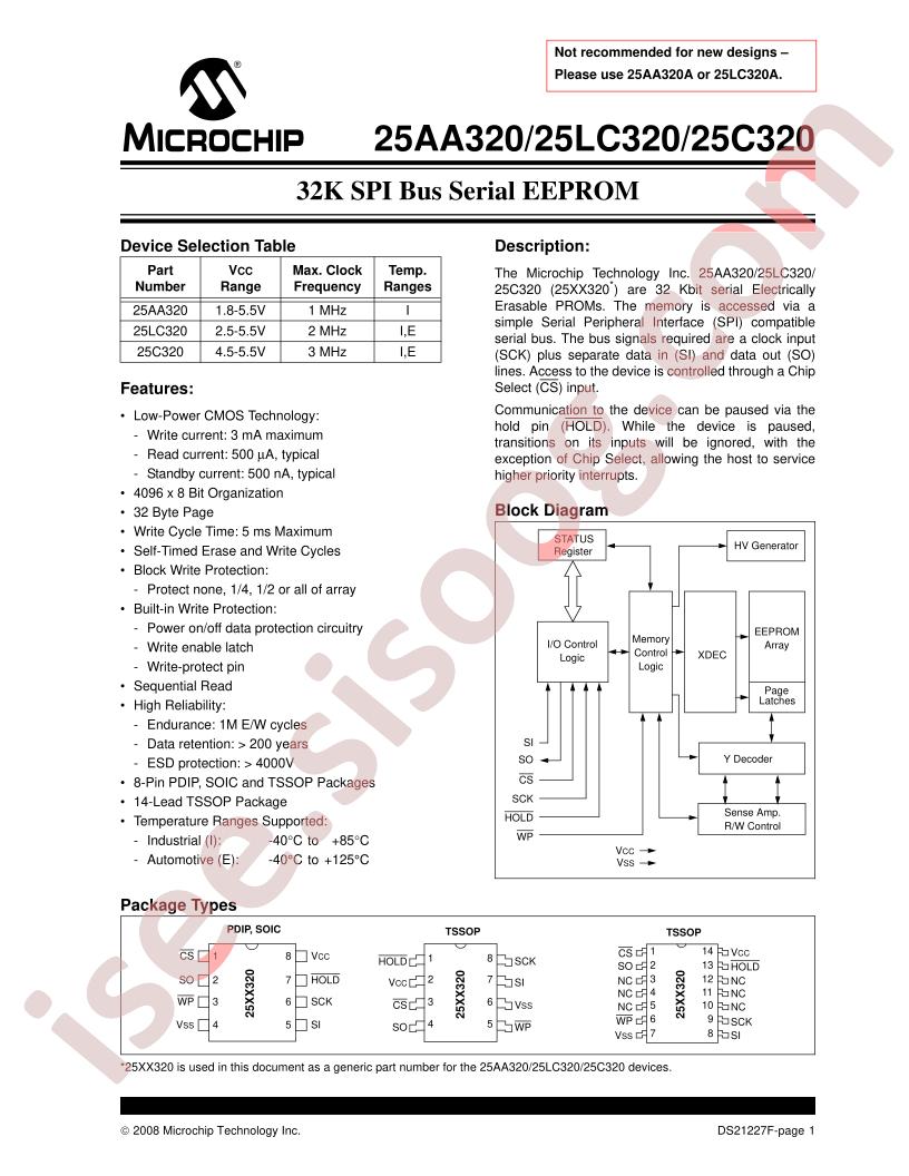 25AA320, 25LC320, 25C320