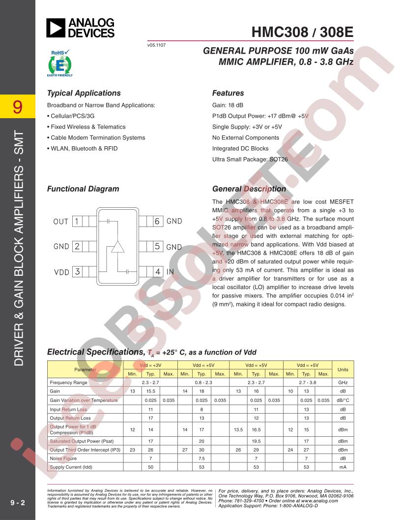 HMC308(E)