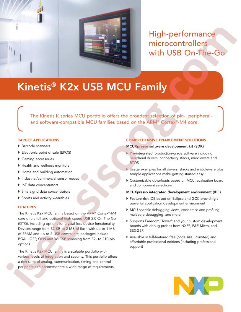 K2x USB MCU Family Fact Sheet