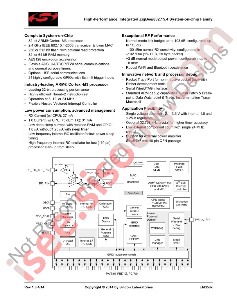 EM358x Datasheet