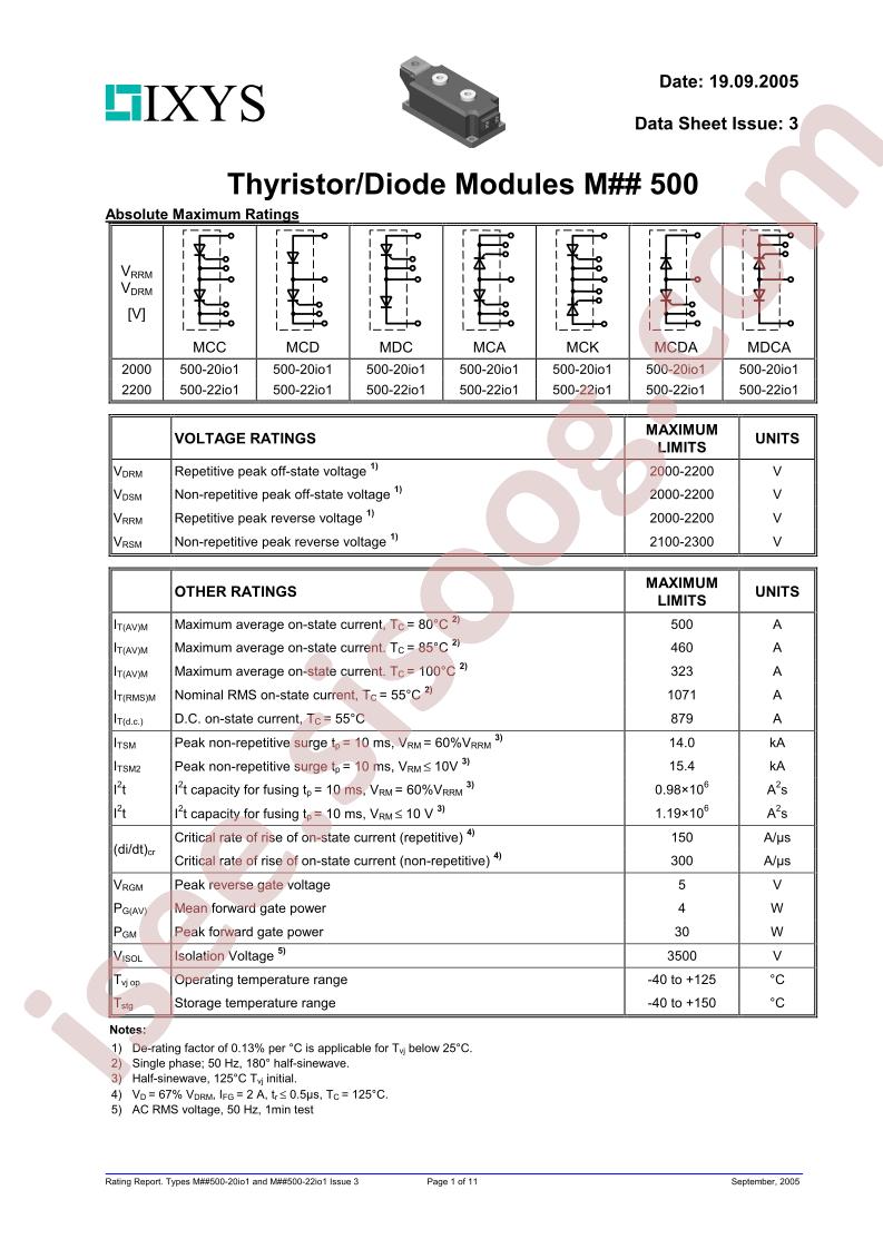 Mxx500-2xIO1