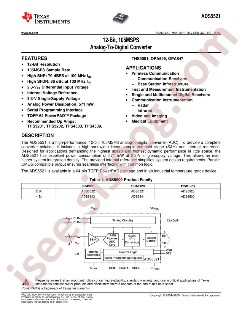 ADS5521