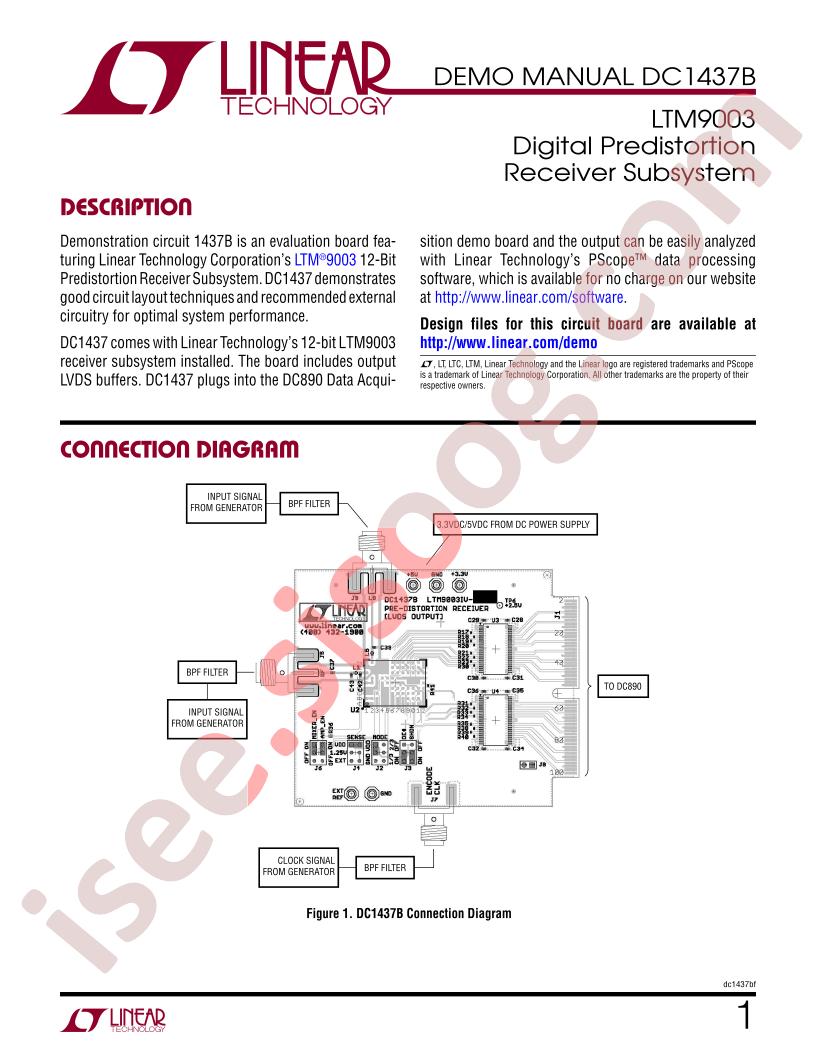 DC1437 Quick Start Guide