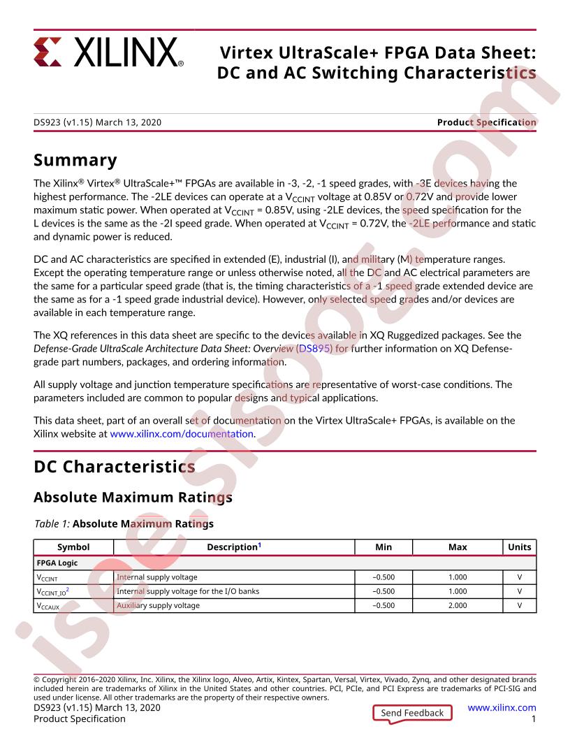 Virtex UltraScale+ FPGA Datasheet