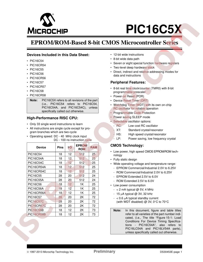 PIC16C5x Data Sheet