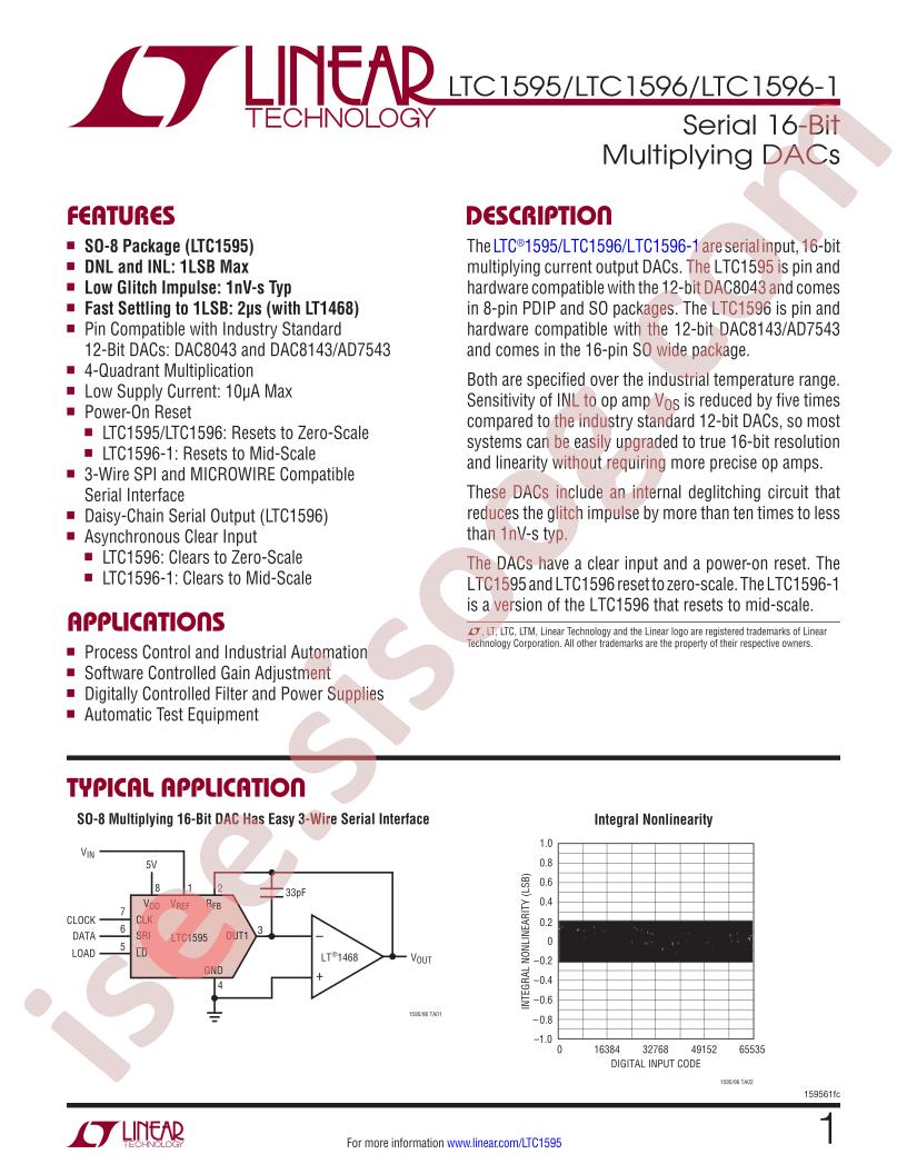 LTC1595/96/96-1