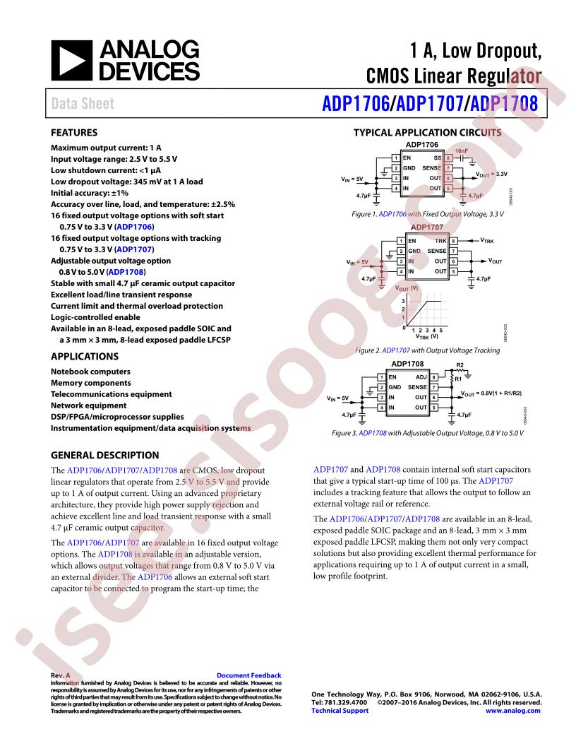 ADP1706-08