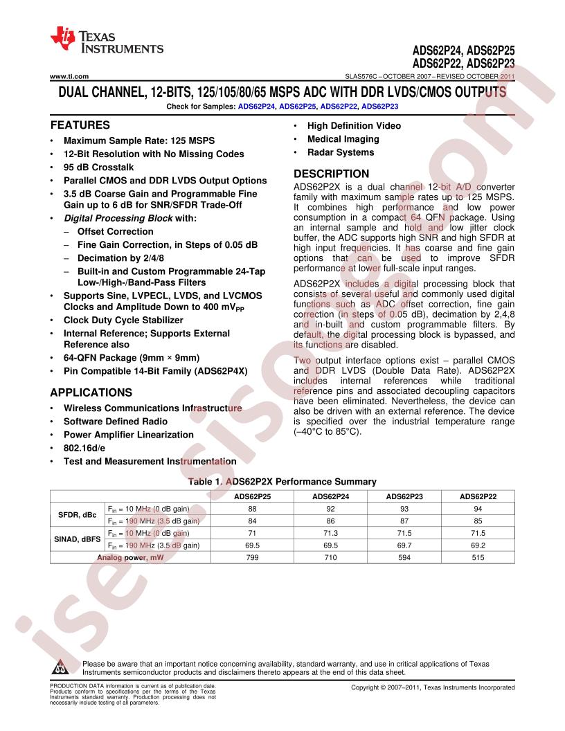 ADS62P22-25