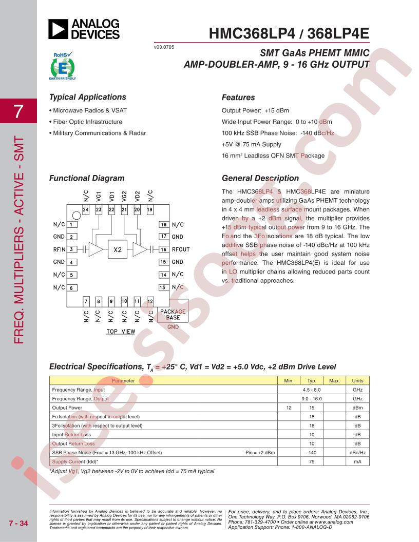 HMC368LP4(E)